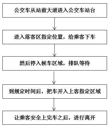 大旺高铁站在哪里(大旺高铁站)