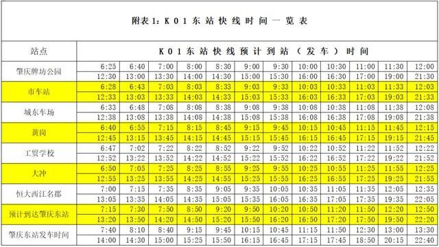 大旺高铁站在哪里(大旺高铁站)