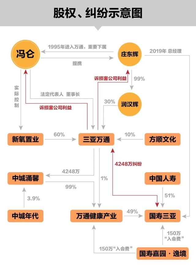 三亚德佑房地产投资服务有限公司(三亚德佑房地产投资服务有限公司图片)