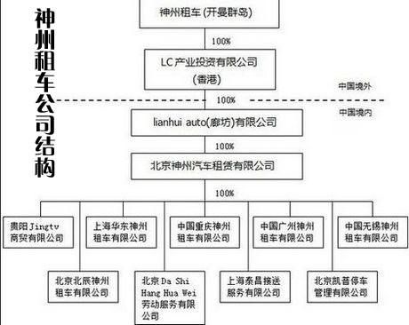 美的集团股权结构(美的集团股权结构特点)