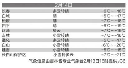 北部新区工商局电话(重庆市工商局北部新区分局)