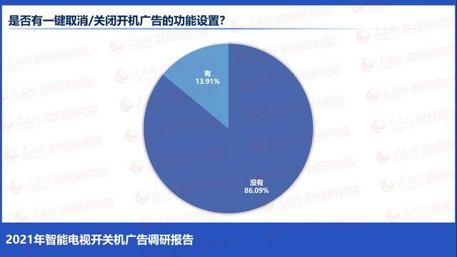 小的广告公司一年能挣多少钱(大型广告公司一年能挣多少钱)