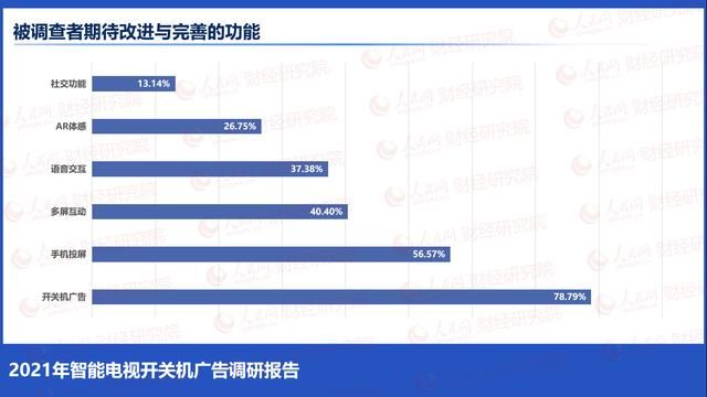 小的广告公司一年能挣多少钱(大型广告公司一年能挣多少钱)