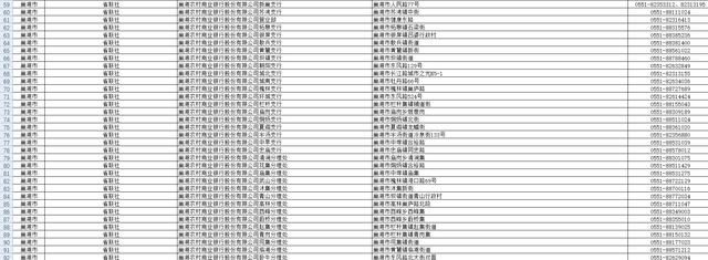 合肥临时社保卡在哪办(合肥社保卡临时挂失)