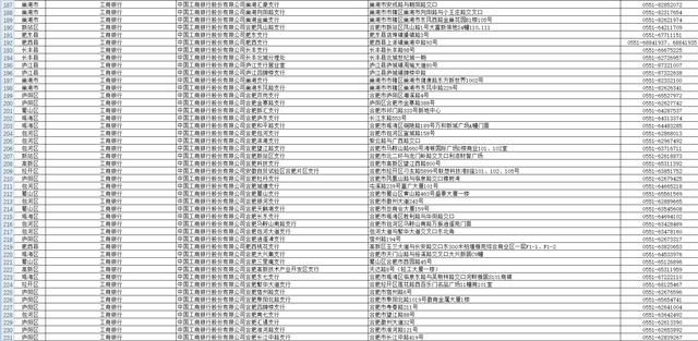 合肥临时社保卡在哪办(合肥社保卡临时挂失)