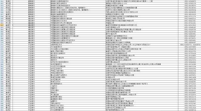 合肥临时社保卡在哪办(合肥社保卡临时挂失)