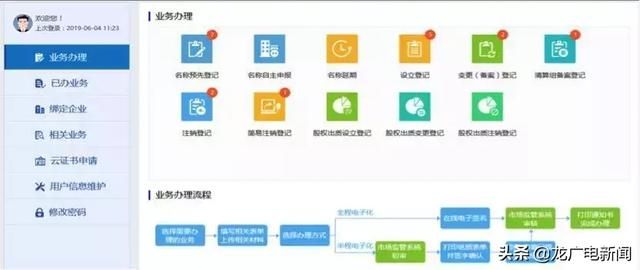 如何网上注册营业执照(如何网上注册个体营业执照)