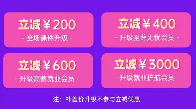 会计24小时在线答疑(会计问题在线答疑)