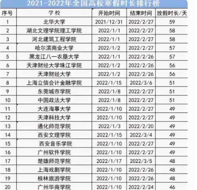 学校什么时候开学2021石家庄(河北石家庄什么时候开学2021下半年)