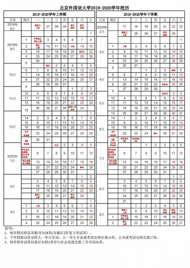 重庆市2020秋季校历(重庆市2020年高职分类考试试题)