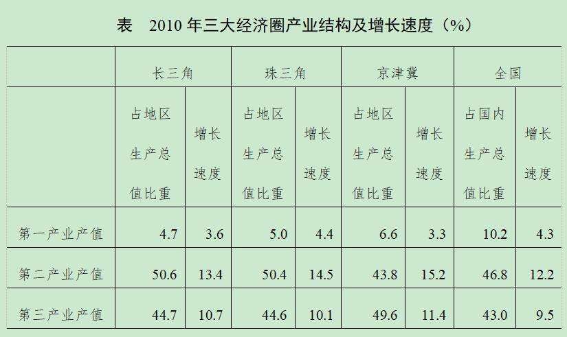 公务员考试一年几次(上海公务员考试一年几次)