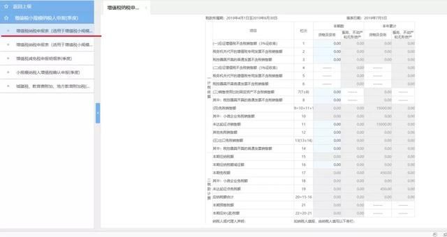 个体工商户网上报税流程(个体工商户怎么在网上报税)