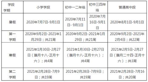 高中开学和放假时间(德国高中开学时间放假时间)