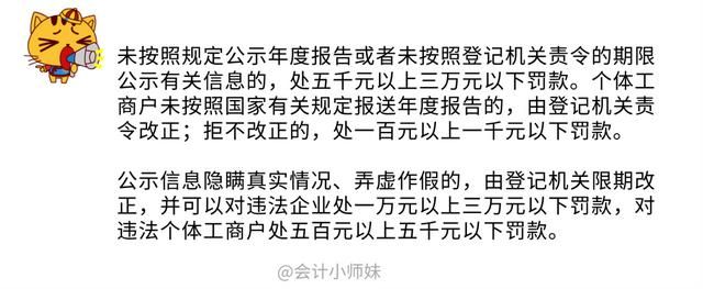 工商局的网址是多少(上海工商局消费者协会网址)