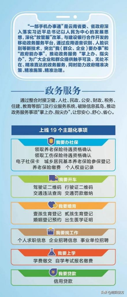 网上办事服务大厅app(网上办事服务大厅临沂大学)