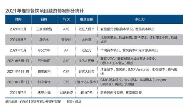 烟台公司注册就觅正耀财税的简单介绍