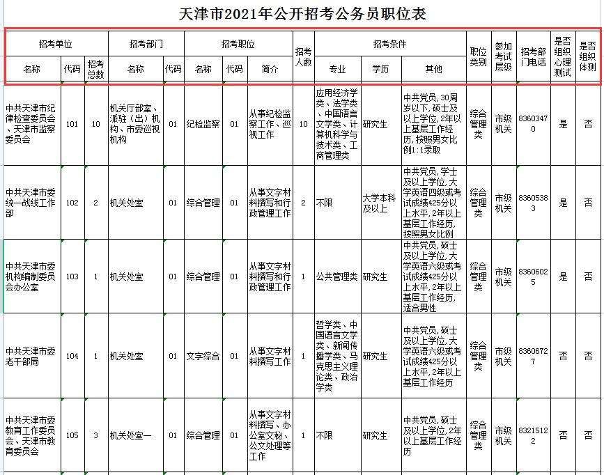 2021年福建省公务员考试时间(2022年福建省公务员考试时间)