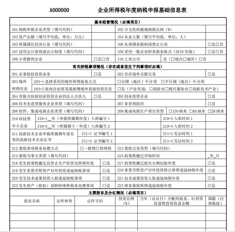 小微企业所得税优惠政策(小微企业所得税优惠政策2020)