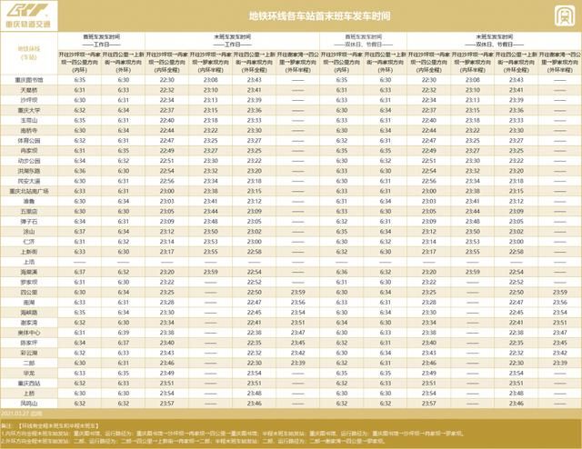 重庆轻轨收班时间1号线(重庆轻轨收班时间表)