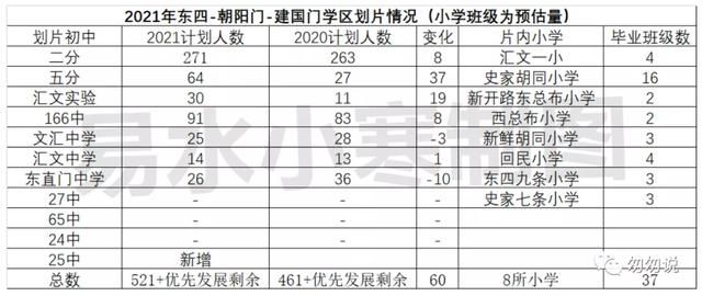 重庆11中好不好(重庆11中海航班)