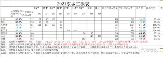 重庆11中好不好(重庆11中海航班)