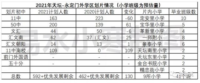 重庆11中好不好(重庆11中海航班)