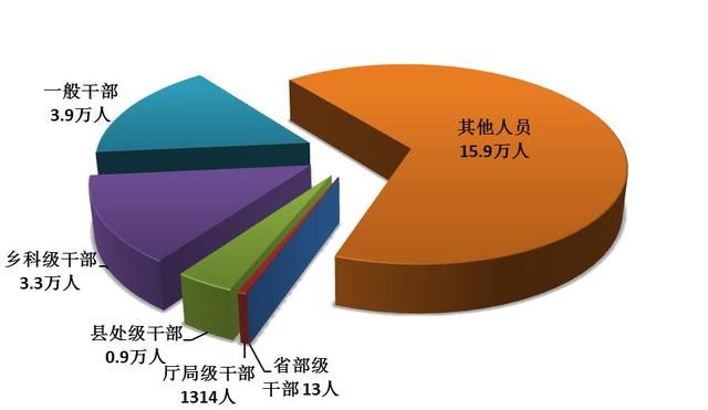 合川区工商局官网(广西工商局官网)