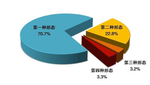 合川区工商局官网(广西工商局官网)