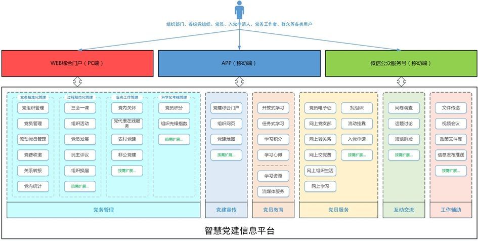 重庆信息网官网首页(重庆信息网官网)