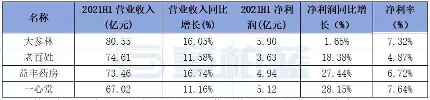 全国连锁代账公司好的有哪些(全国连锁代账公司)