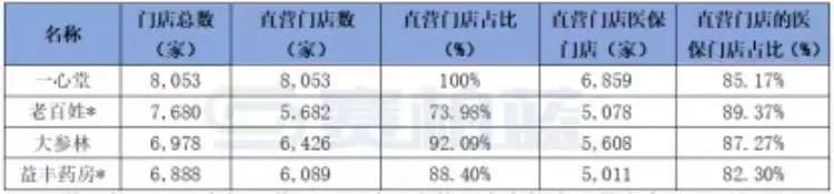 全国连锁代账公司好的有哪些(全国连锁代账公司)