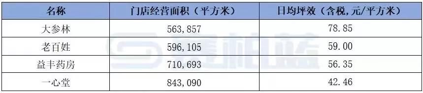 全国连锁代账公司好的有哪些(全国连锁代账公司)