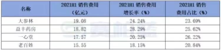 全国连锁代账公司好的有哪些(全国连锁代账公司)