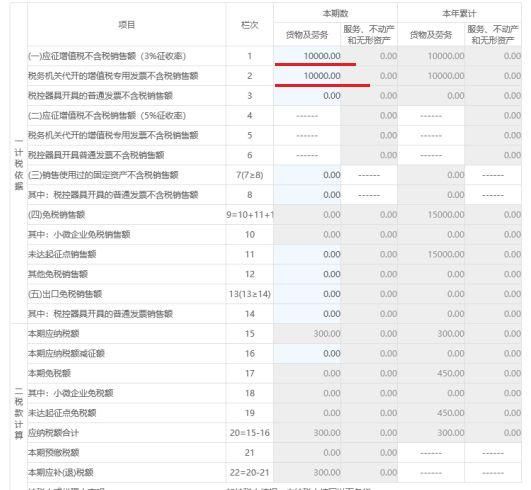 个体户申报纳税的流程(个体工商户报税怎么操作流程)