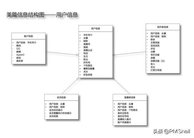 美篇导出的pdf在哪里(美篇怎么导出pdf)