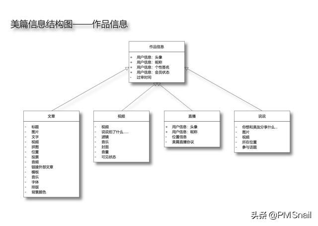 美篇导出的pdf在哪里(美篇怎么导出pdf)