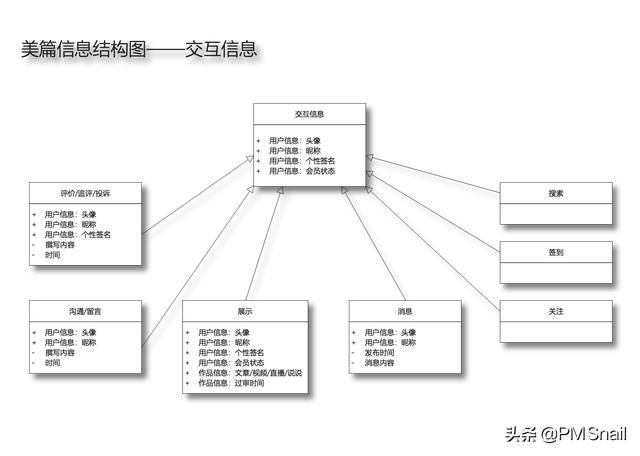 美篇导出的pdf在哪里(美篇怎么导出pdf)