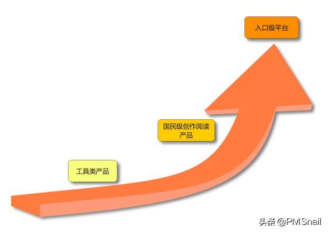 美篇导出的pdf在哪里(美篇怎么导出pdf)