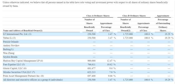 武汉企业工商信息查询入口的简单介绍