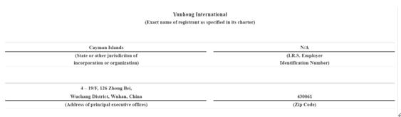 武汉企业工商信息查询入口的简单介绍