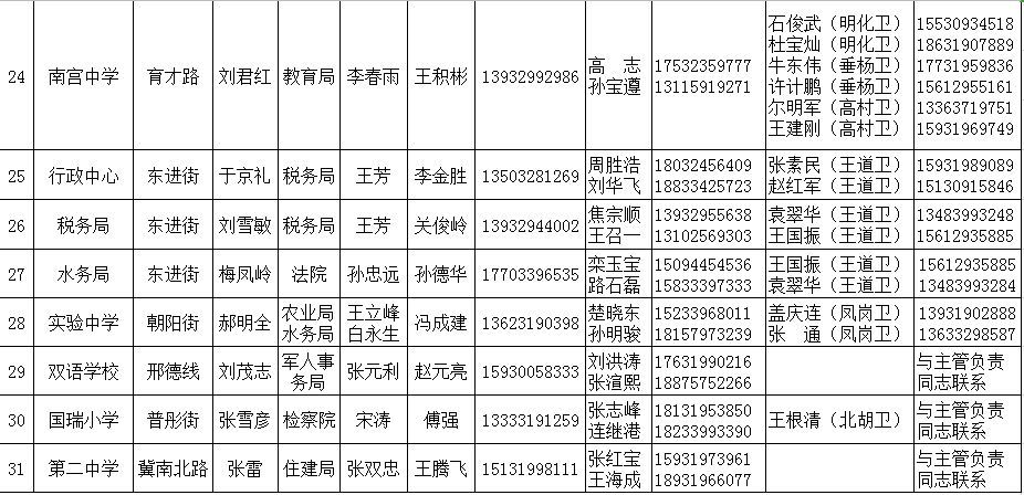 重庆媒体求助热线电话(贵阳媒体电话求助热线)