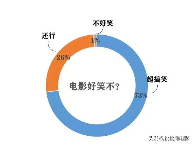 炫舞秘密好友动作在哪(炫舞秘密好友接吻)