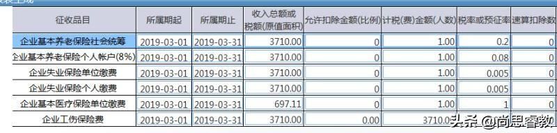 沈阳自贸区注册公司流程(沈阳苏家屯自贸区范围)