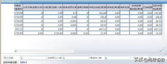 沈阳自贸区注册公司流程(沈阳苏家屯自贸区范围)