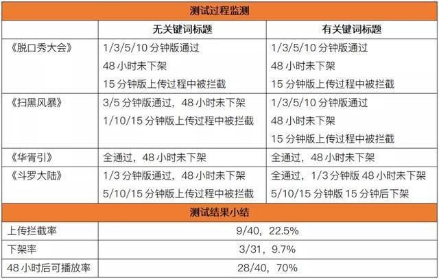 自媒体运营公司名称(自媒体运营公司简介)