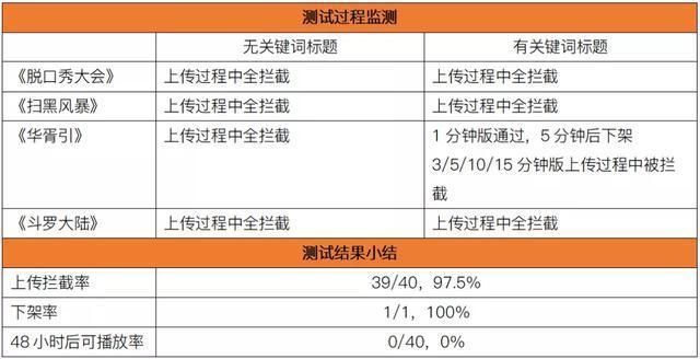 自媒体运营公司名称(自媒体运营公司简介)