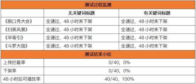 自媒体运营公司名称(自媒体运营公司简介)