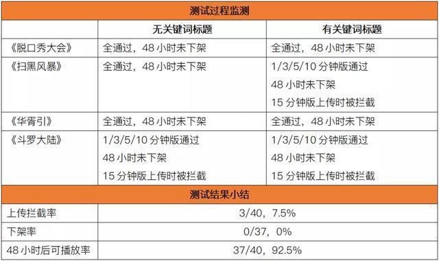 自媒体运营公司名称(自媒体运营公司简介)