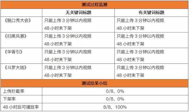 自媒体运营公司名称(自媒体运营公司简介)