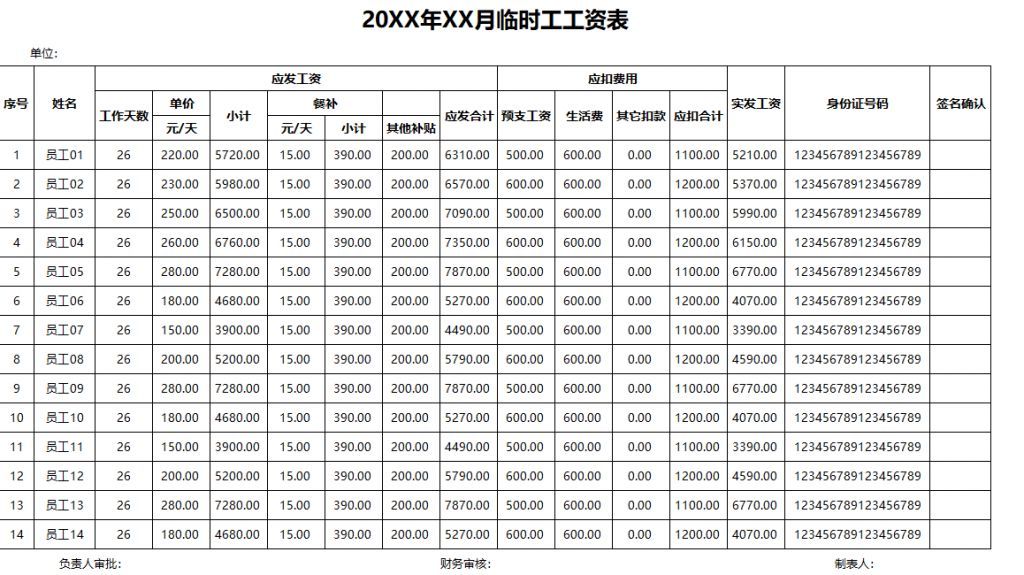 临时会计多少钱一天(乡镇财政所每天干什么)